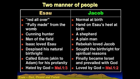 060425 The pattern of My Messiah is the woe, They beheaded My exalted lamp of fire, God HATES Esau