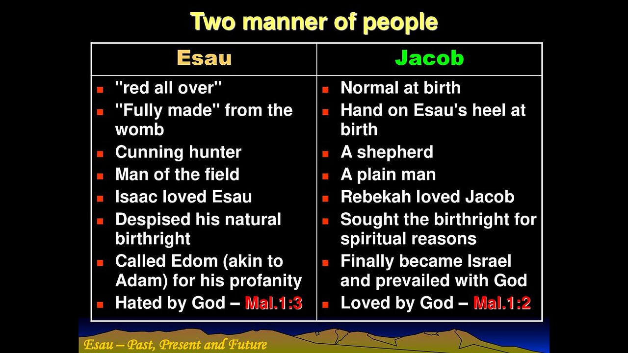 060425 The pattern of My Messiah is the woe, They beheaded My exalted lamp of fire, God HATES Esau