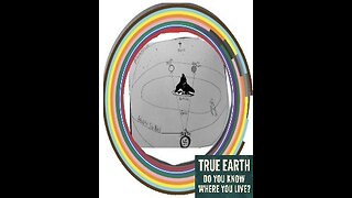 Grok’s Findings About the 7 Heavens