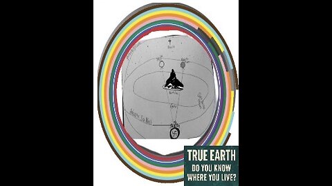 Grok’s Findings About the 7 Heavens