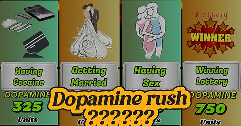 Science or Myth “Which Moment Gives the Highest Dopamine Rush? 😱 |” #ai