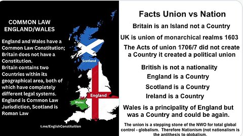 britain IS DEEP STATE HQ