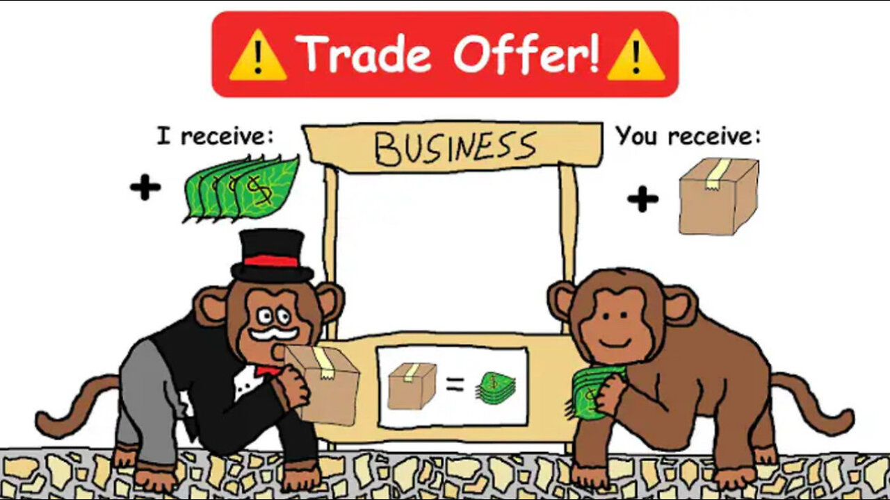 How to Start a Business📈