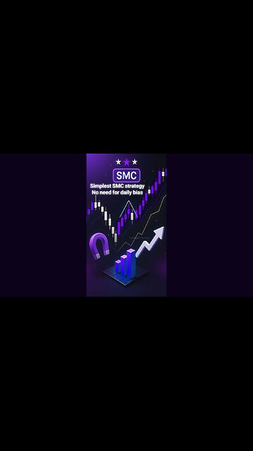 ❓ What is the Smart Money Concept (SMC)? Order Blocks, Liquidity, and BOS [#Tradingfinder]