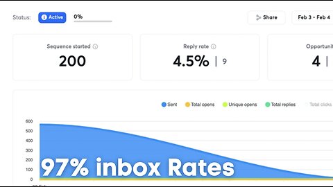 The best cold email deliverability infrastructure in 2025 (98% Inbox Rates)