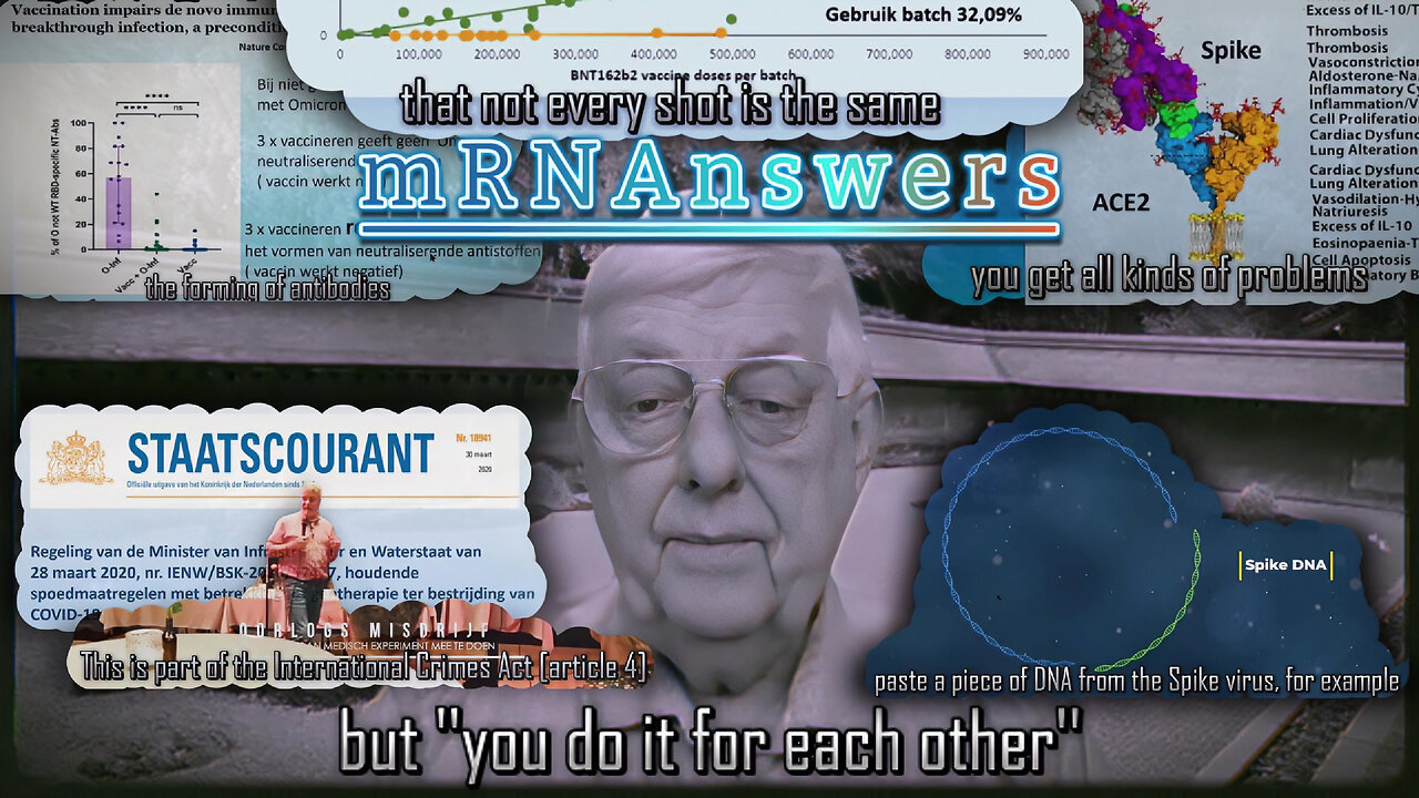 mRNAnswers | Answers To Forbidden Questions