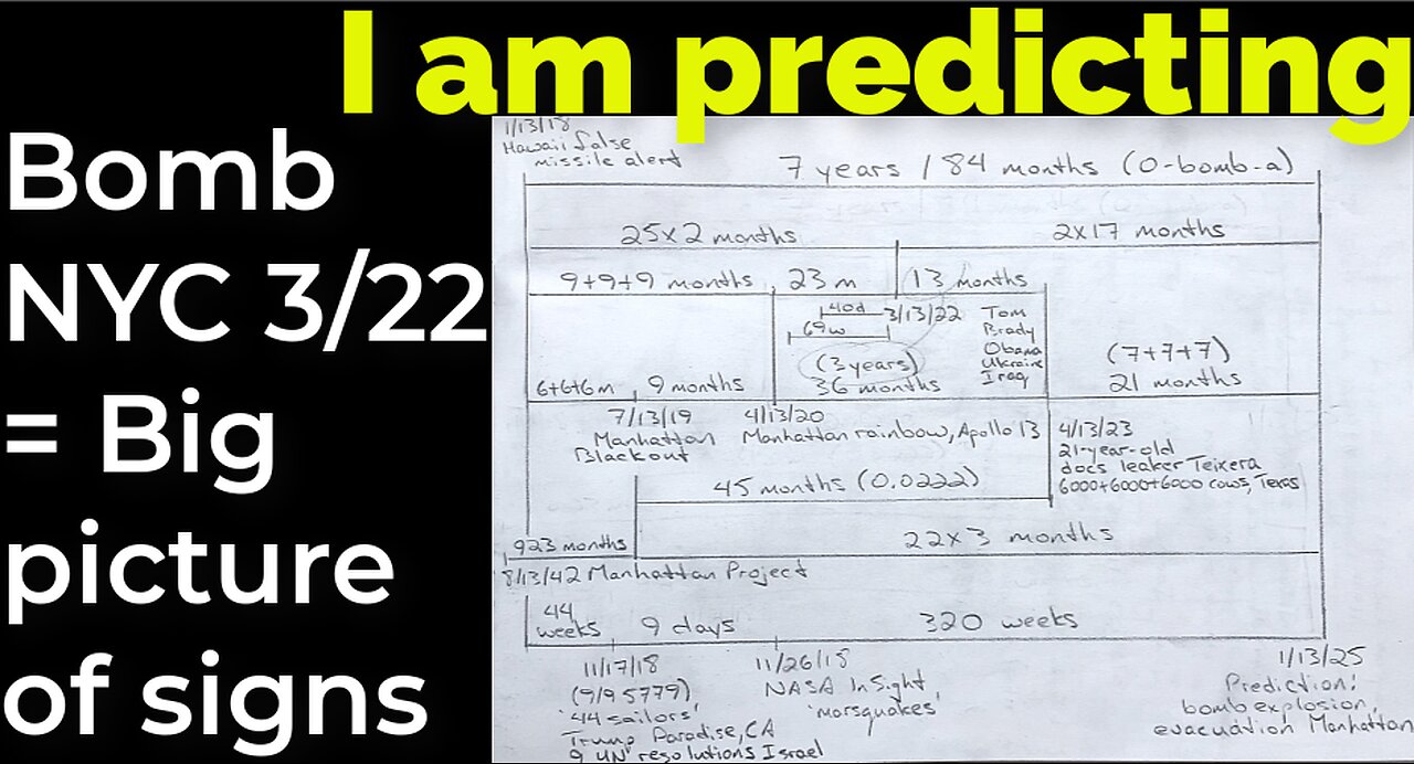 I am predicting: Dirty bombs NYC 3/22 = Big picture of signs