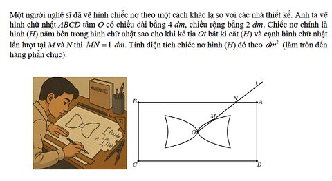 Một người nghệ sĩ đã vẽ hình chiếc nơ theo một cách khác lạ so với các nhà thiết kế