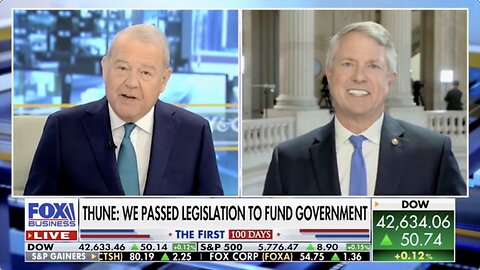 Sen. Roger Marshall on Fox Business