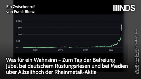 Was für ein Wahnsinn – Zum Tag der Befreiung Jubel bei Medien über Allzeithoch der Rheinmetall-Aktie