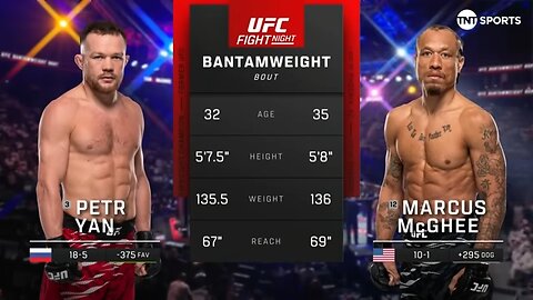 Petr Yan vs Marcus McGhee | UFC Abu Dhabi Fight Night Highlights