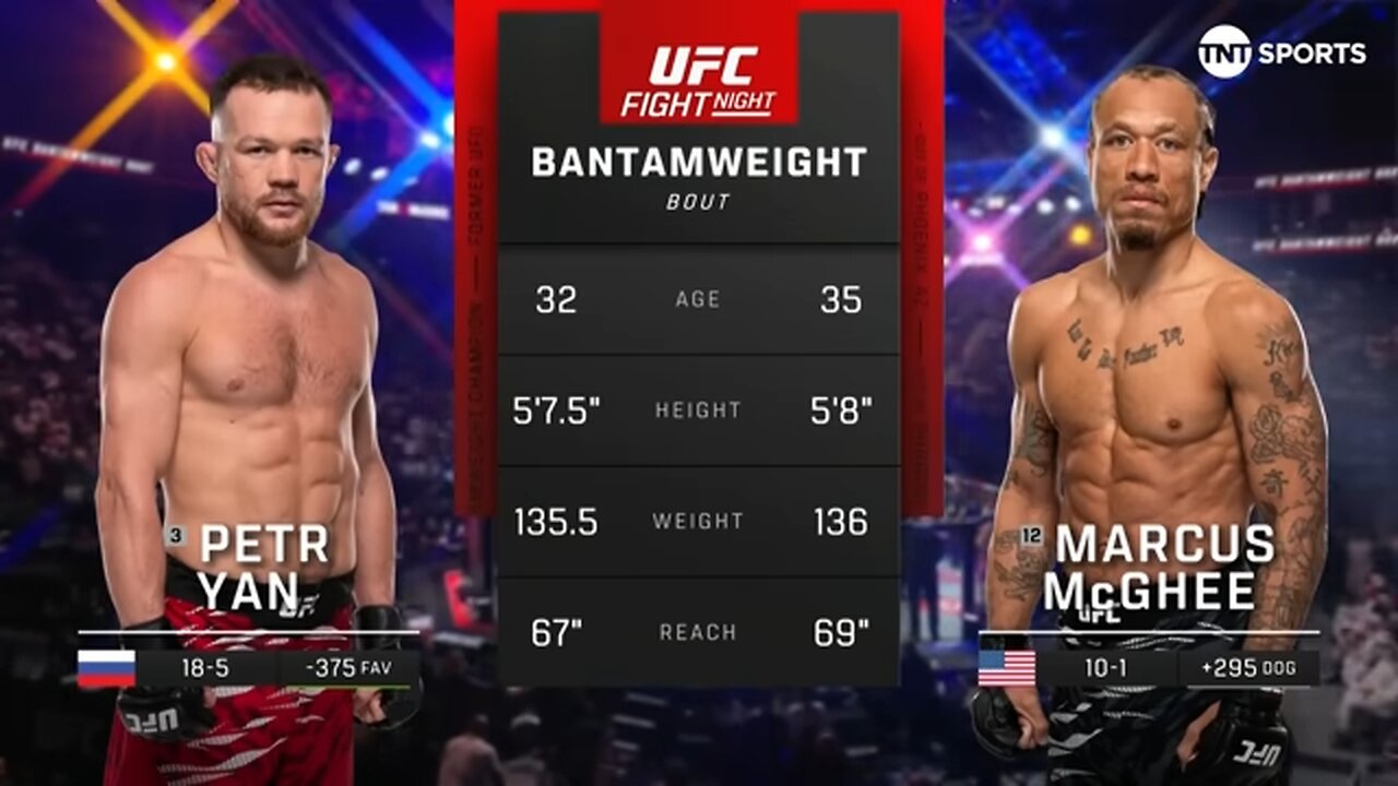 Petr Yan vs Marcus McGhee | UFC Abu Dhabi Fight Night Highlights