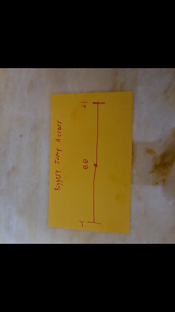 Biggest Jump Across Filter