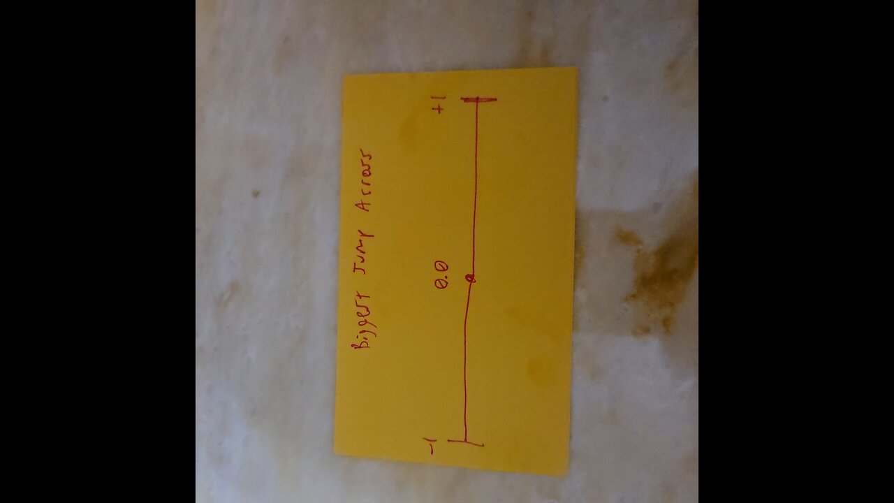 Biggest Jump Across Filter