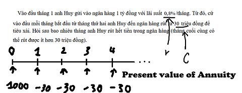 CFA và Toán 12: Vào đầu tháng 1 anh Huy gửi vào ngân hàng 1 tỷ đồng với lãi suất 0,8% /tháng. Từ đó