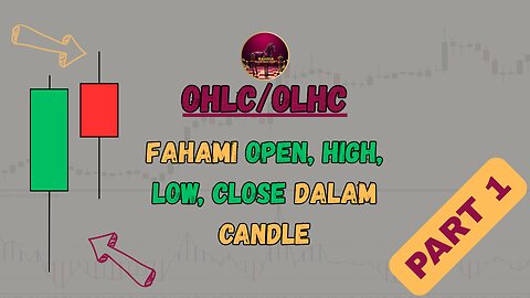 "Belajar Candle OCHL/OHLC/OLHC Forex | Analogi Mudah Ali Jual Telur (6 Minit Faham!)"