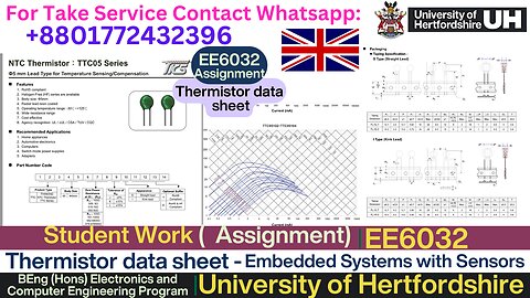 Client Work (Technical Report) | EE6032 Thermistor-Based Embedded System|University of Hertfordshire
