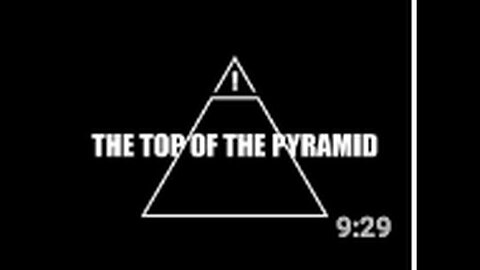 "Methods of Control Exerted Upon Us"