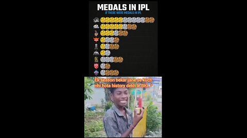 ak sal Kerab Jan se kuch nahi hotaa h 🤣