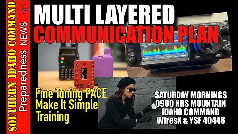 Perfecting A Multi Layered Communication Strategy