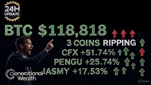 Bitcoin $118K SURGE + 3 Altcoins EXPLODING 50%+ (Uncensored Crypto Analysis)