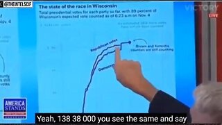 It’s official the 2020 election was stolen by the CCP working with the Democratic Party/CIA