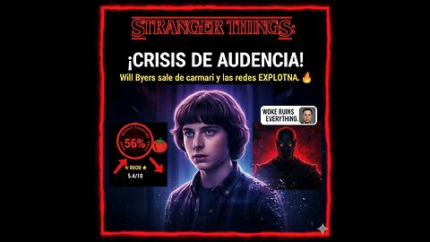 La puntuación de ‘Stranger Things’ se desploma: Fans critican la salida del armario de Will Byers