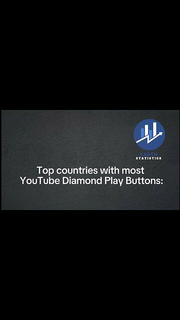 Top countries with most YouTube Diamond Play Buttons...