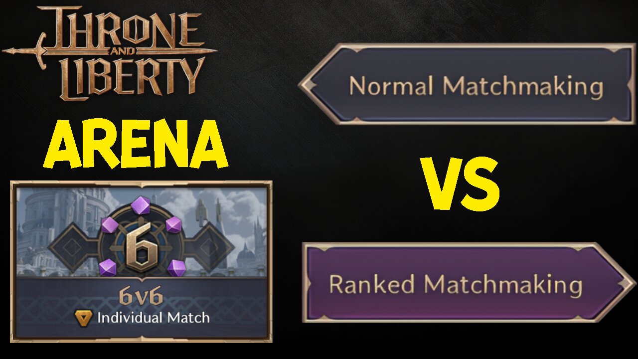 Testing 6v6 Queue Times - Throne and Liberty