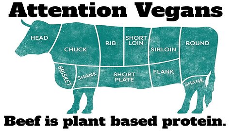 Attention Vegans: Beef is Plant-based Protein