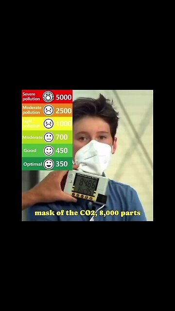 They don’t care about your health.