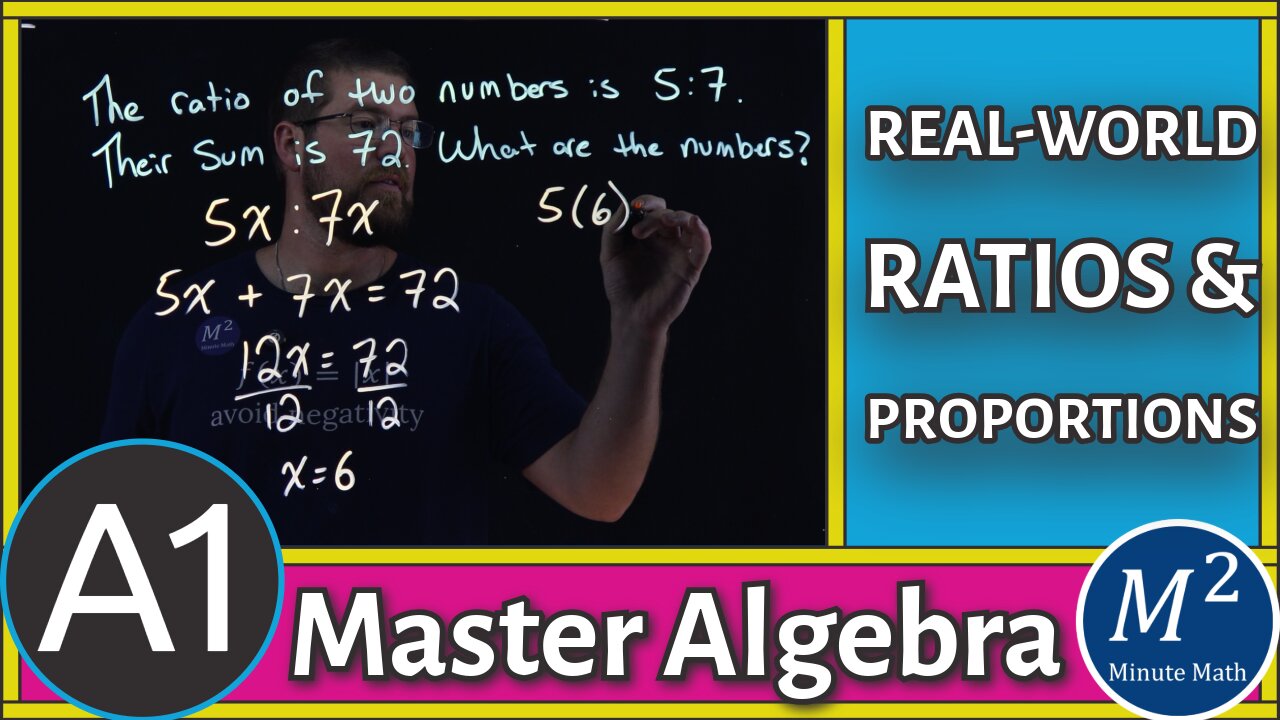 Real-World Ratios & Proportions – Modeling with Equations for Algebra Success
