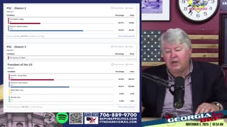 Voice of Rural America - REPLAY - November 5, 2025