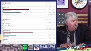 Voice of Rural America - REPLAY - November 5, 2025