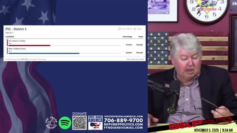 Voice of Rural America - REPLAY - November 5, 2025