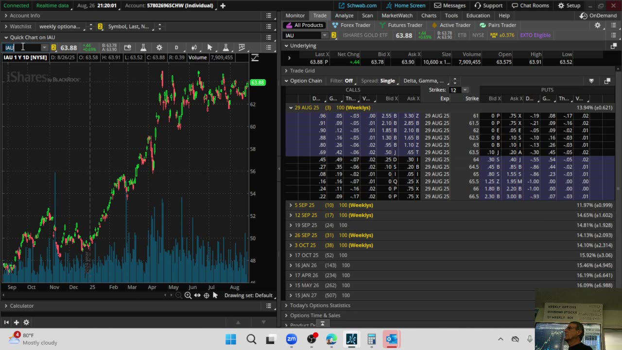 Dividend Stock Talk