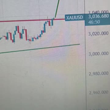 Gold price retreats from weekly high; sticks to positive bias amid concerns over Trump's tariffs