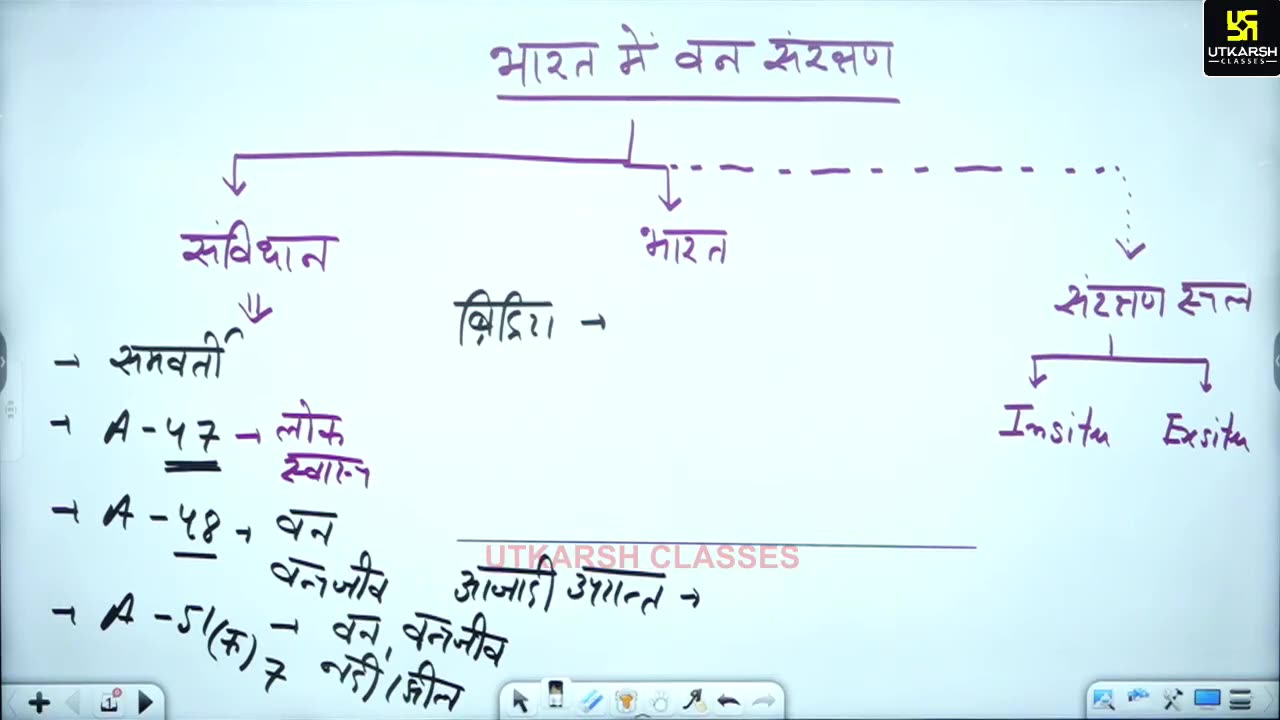 41 (भारत का भूगोल - जगेश जोशी सर) Part-1 ऊर्जा संसाधन 20-June