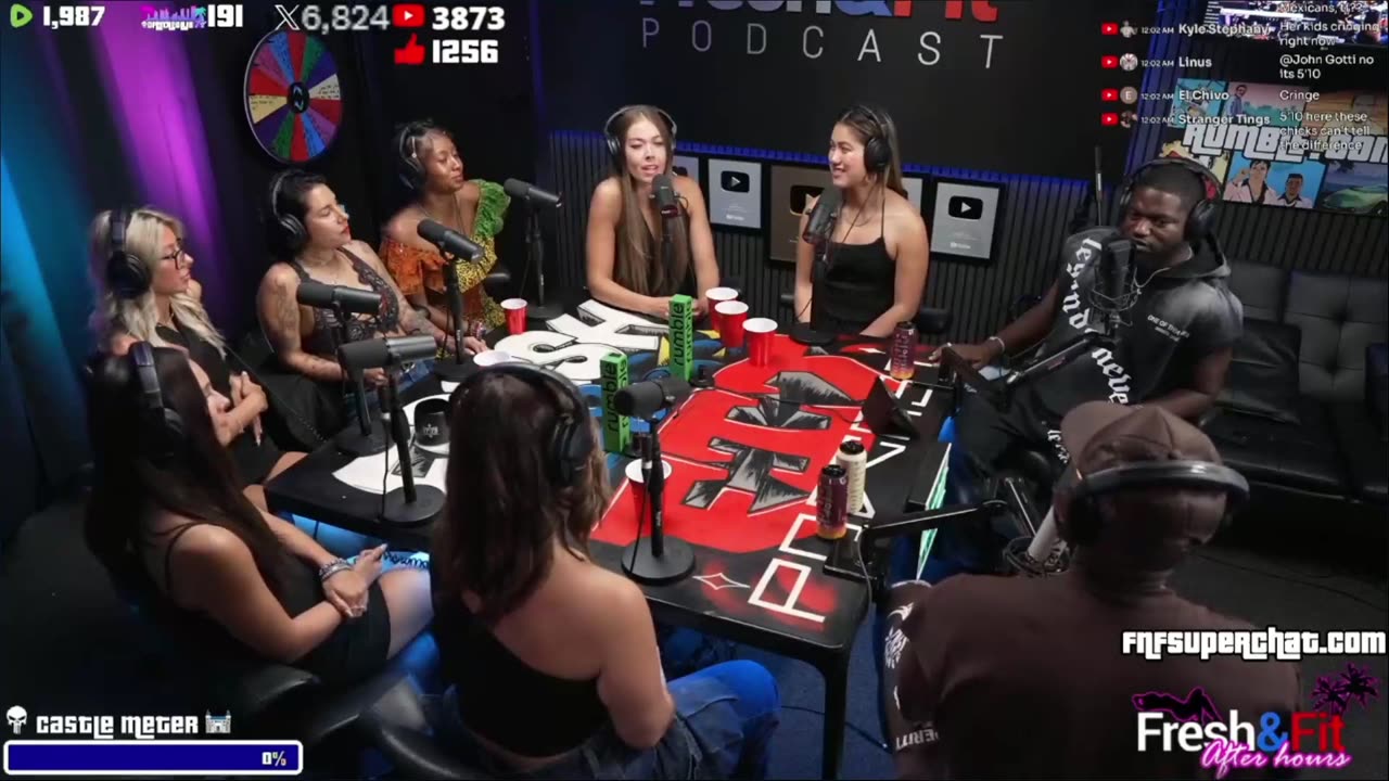 Ladies What Is Your PERFECT Man