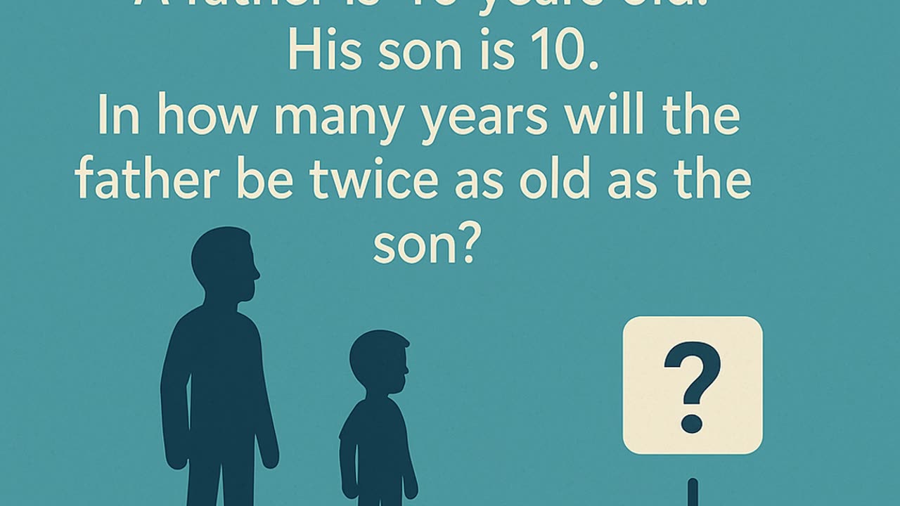 Math Puzzle 🧠Can you solve this before the timer runs out?