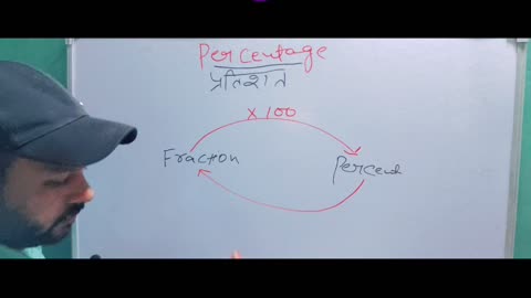 Percentage Class -1