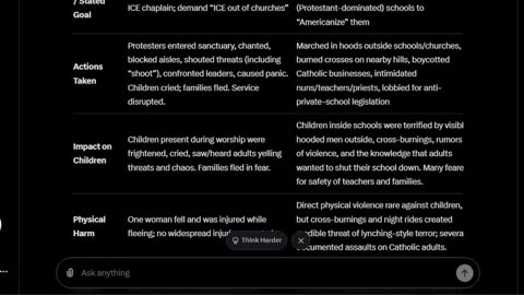 Don Lemon Used KKK Methods To Terrorize Children