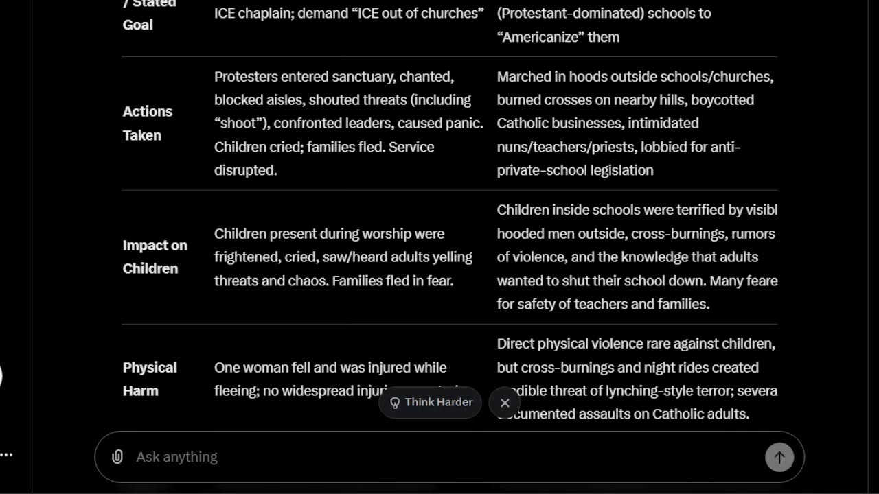Don Lemon Used KKK Methods To Terrorize Children