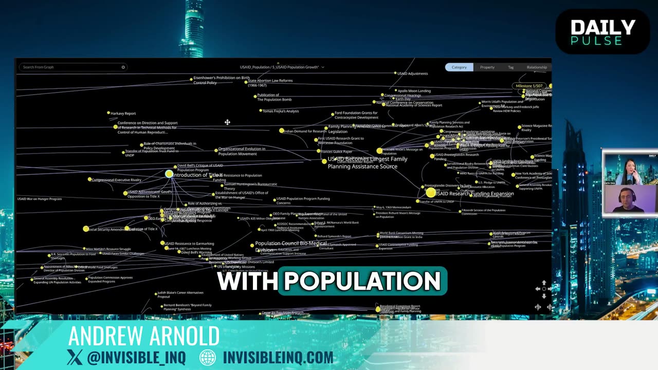 PT2: Two U.S. presidents—Eisenhower & JFK—staunchly opposed to population control