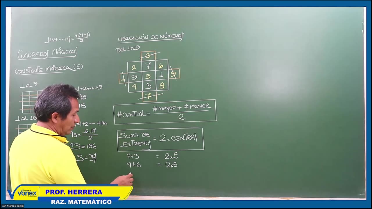 VONEX SEMESTRAL 2024 | Semana 02 | Raz Mat S1