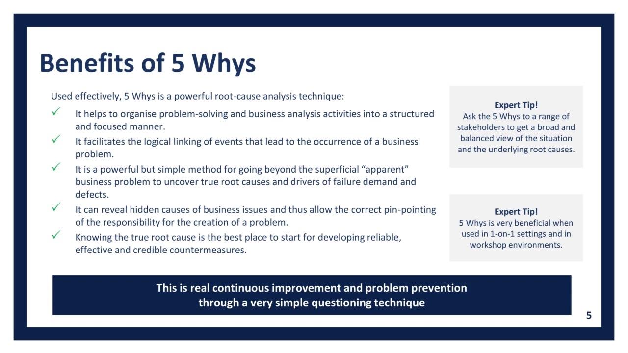 The 5 Whys (Part 2): The Simplest Way to Solve the Real Problem | High Impact Academy