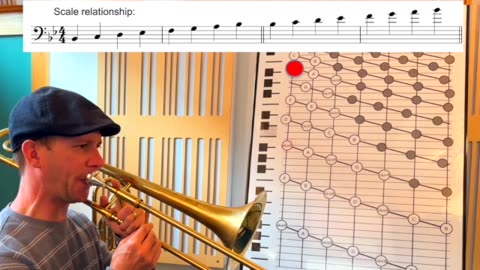 Trombone Visualizer Bb Major Scale 2 Octaves