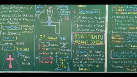 AULA 20 REGULAR 2026 - 1 | Semana 05 | HU