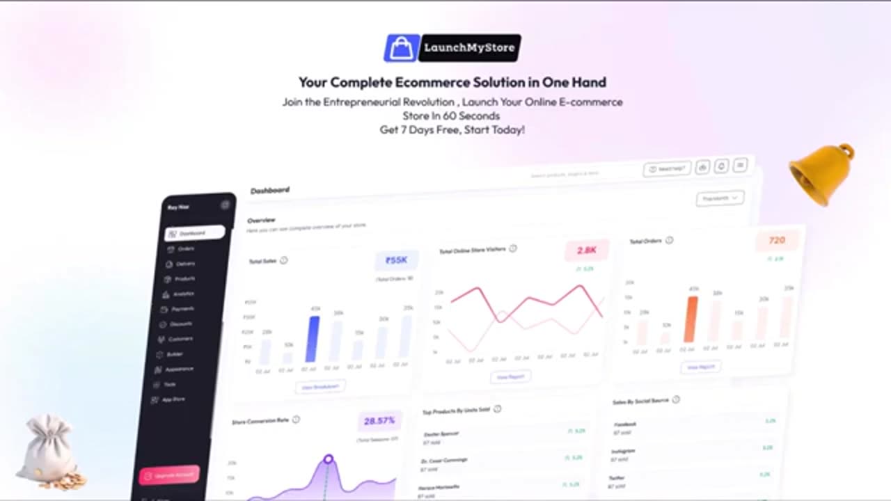 LaunchMyStore Appsumo Deal: Launch, Manage and Scale Your Ecommerce Website in Minutes