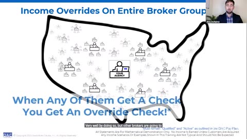 Bank Business Loans, Broker, Payment Processing, And Business Opportunity Overview 07/03/25